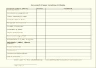 research paper rubric