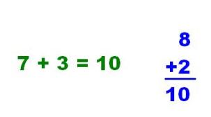 simple math facts