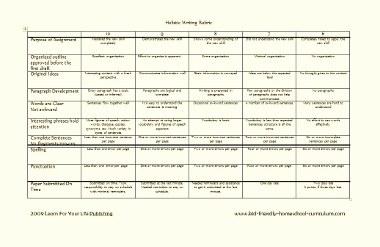 Essay writing rubric elementary