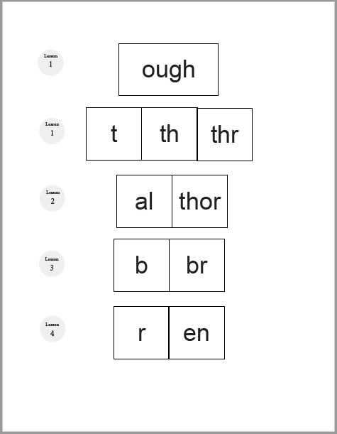 ough worksheet D