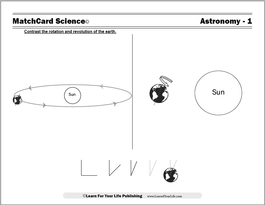 Earths Rotation Worksheet