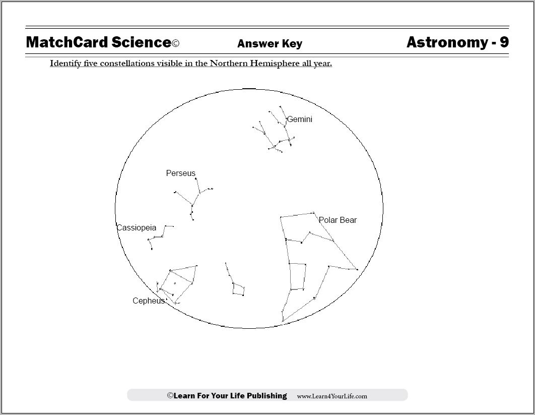 Constellation Worksheet