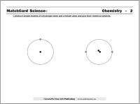 Hydrogen and Helium Worksheet