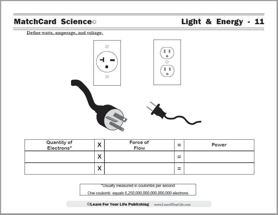 Amps Worksheet