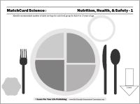 Nutrition Facts Worksheet