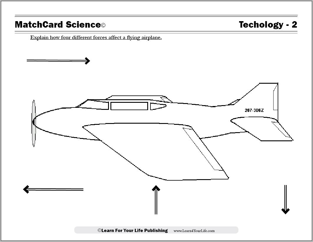 Aerodynamics Worksheet