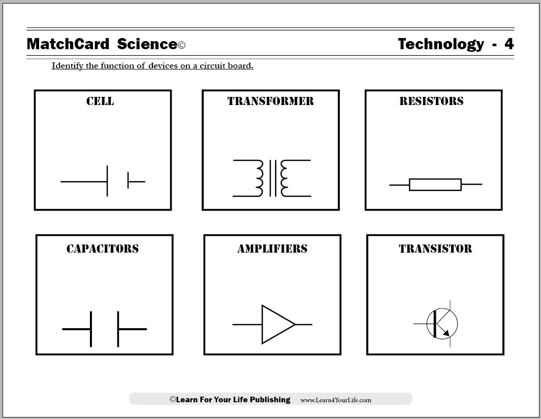 Circuit Board Worksheet