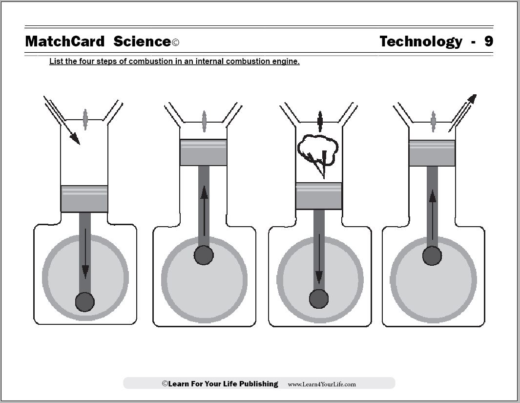 Electronics Worksheet