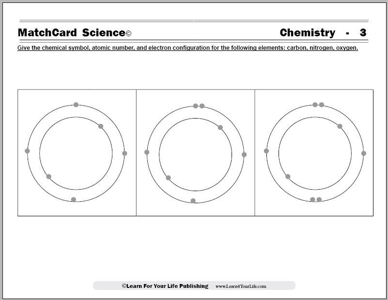 chemistry worksheet