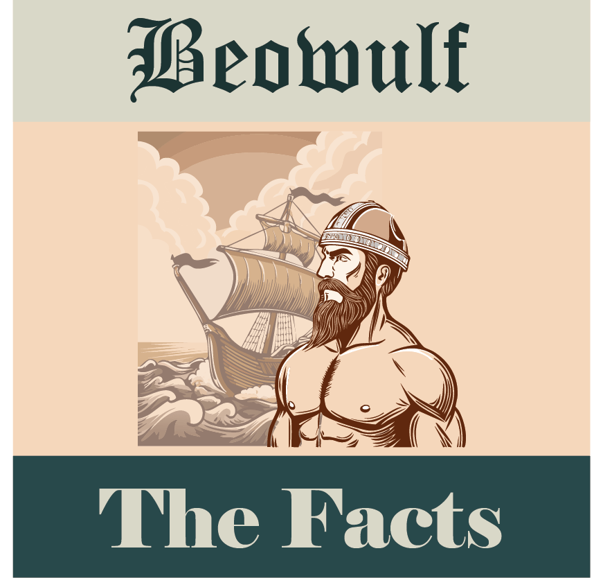 Facts about Beowulf