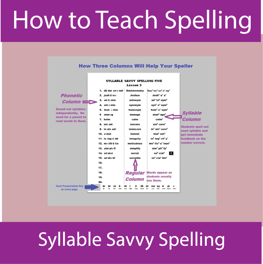 How to Teach Spelling