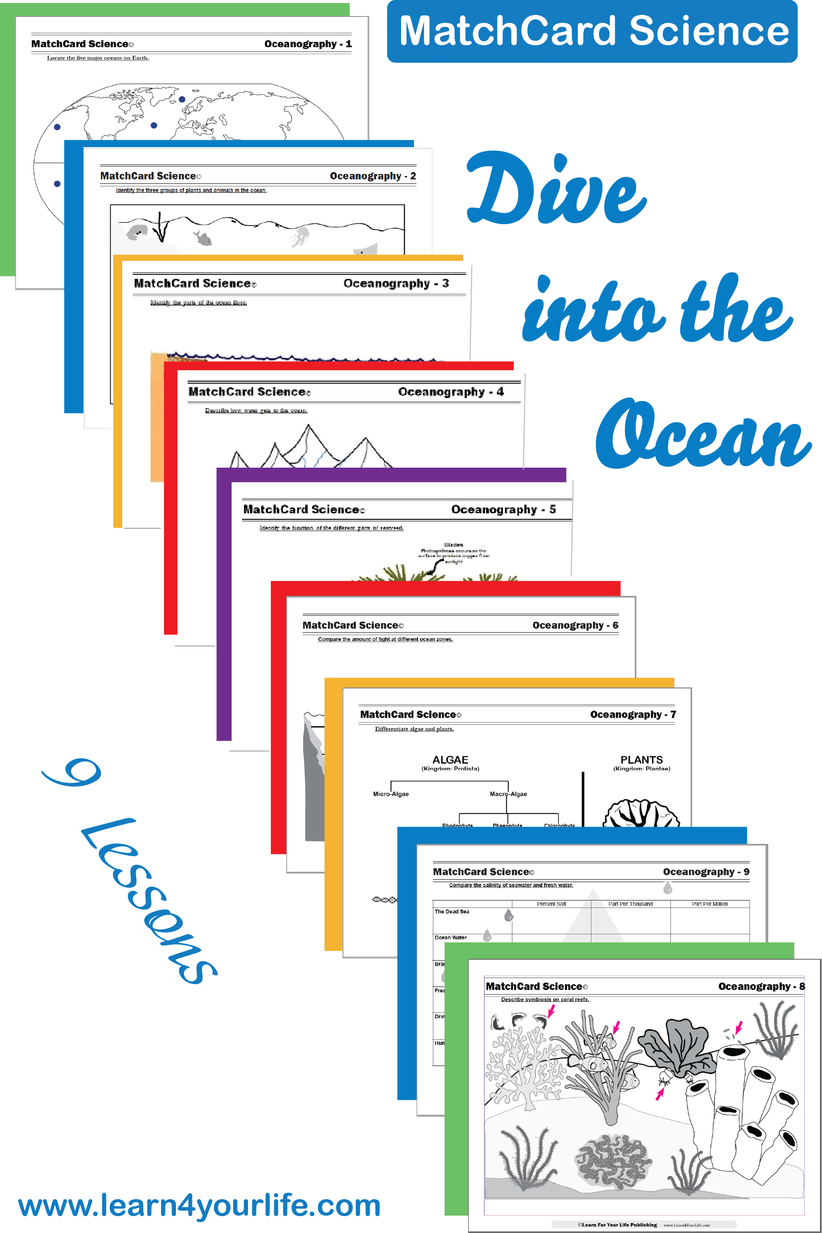 Oceanography Stack Poster