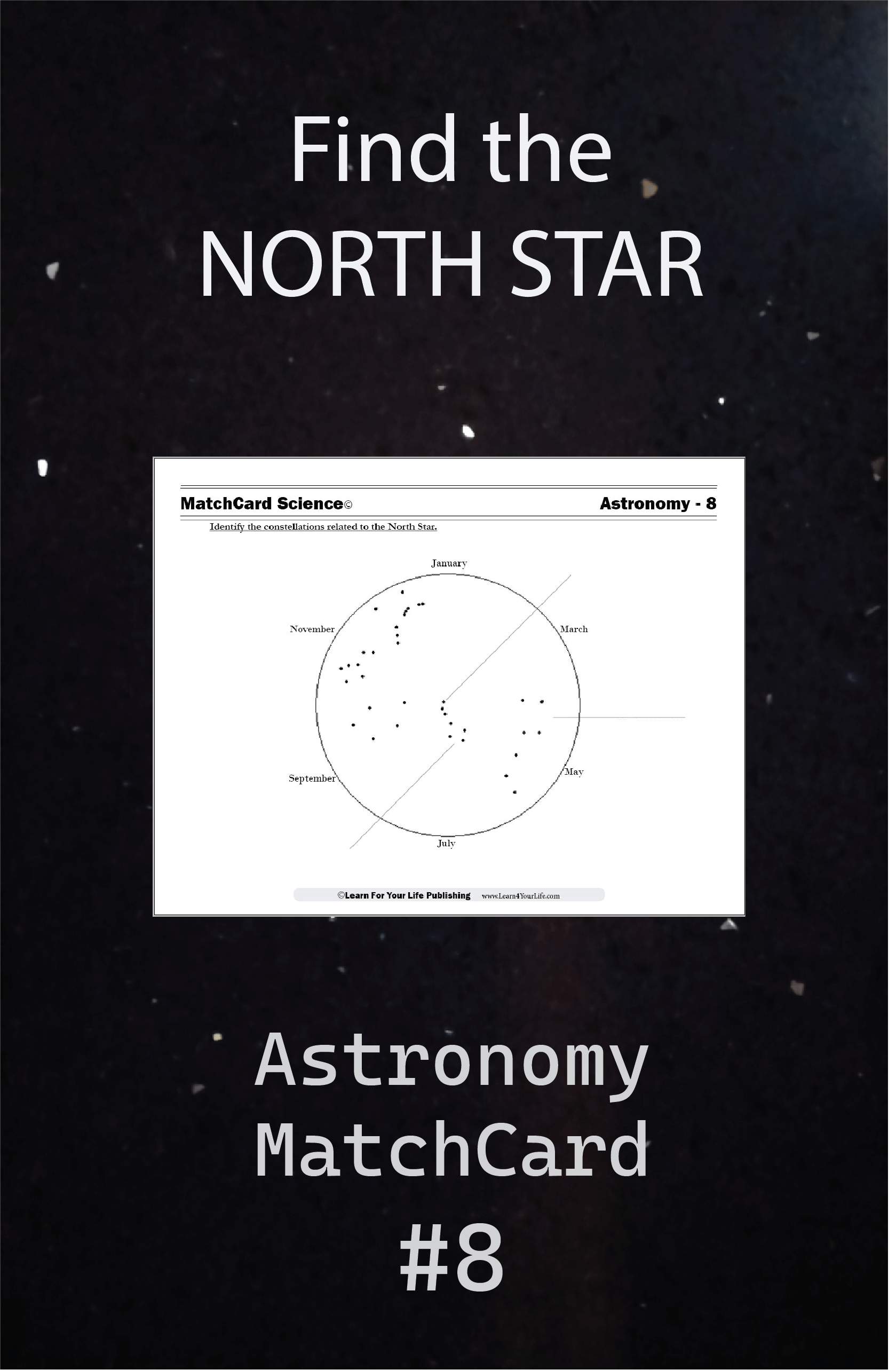 Finding the North Star Poster