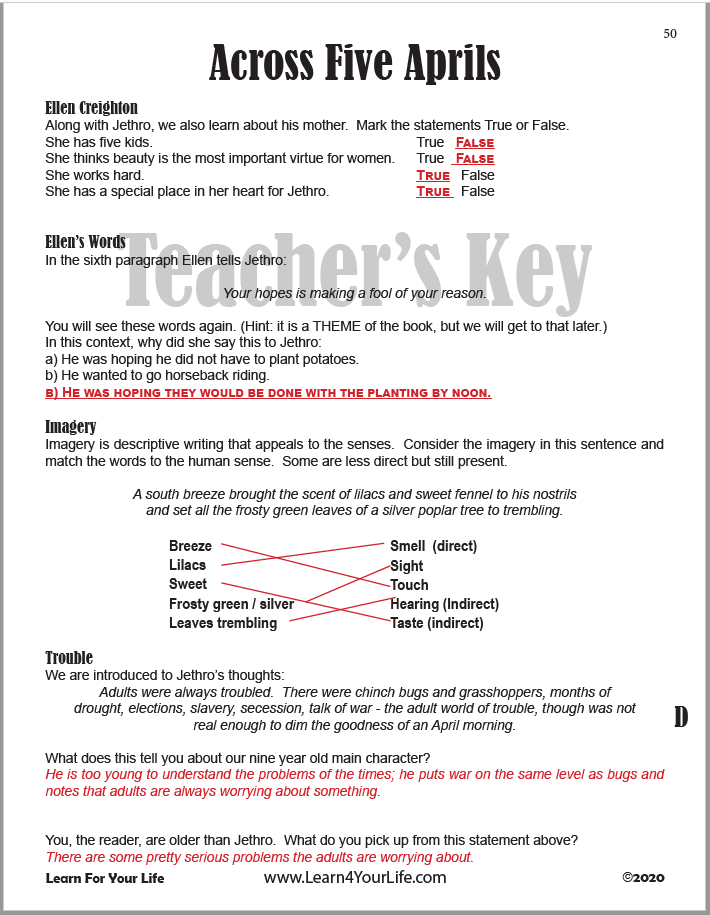 Across Five Aprils Teachers Key