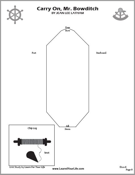 Carry On Mr Bowditch Ship Diagram