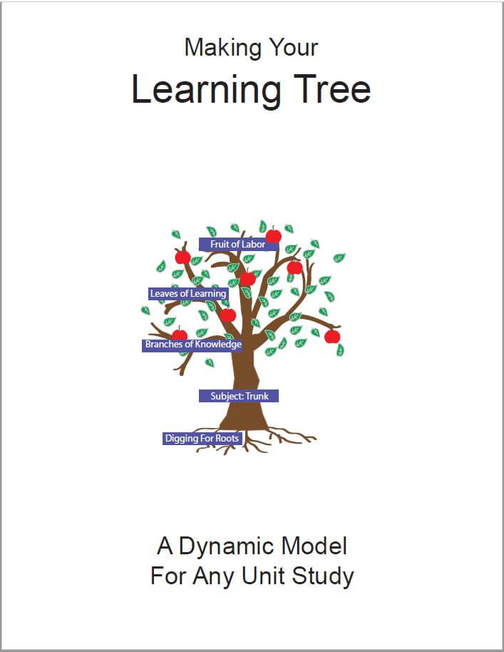 Learning Tree Template Cover