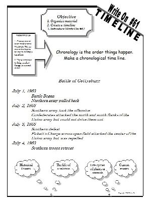 Your Essay: Chronological essay examples perfect papers on time!best writers! chronological essay