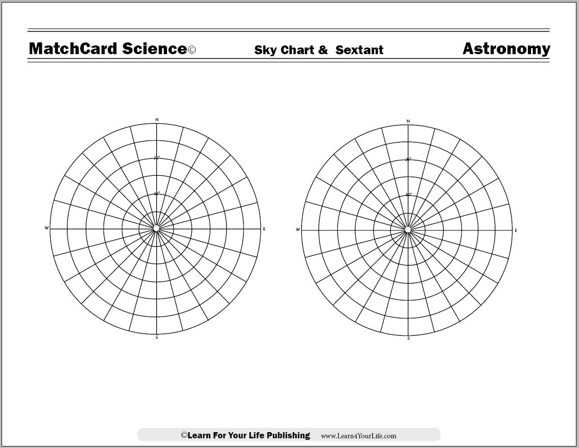 sky chart worksheet