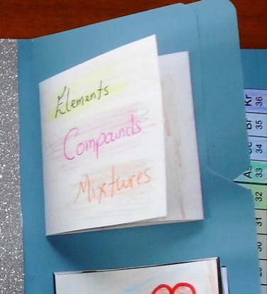 Elements Compounds and Mixtures Lapbook Booklet