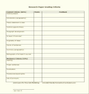 Research Paper Writing Rubric