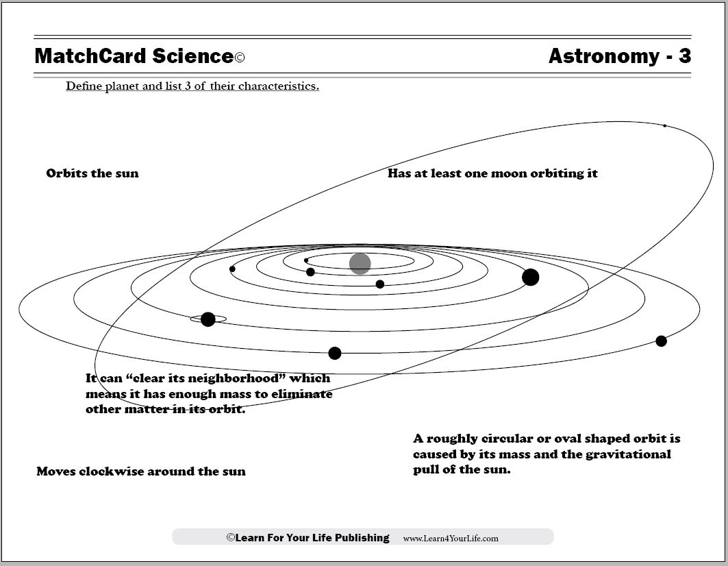 Planet Worksheet Worksheet