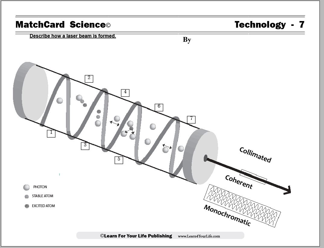 Technology MatchCard