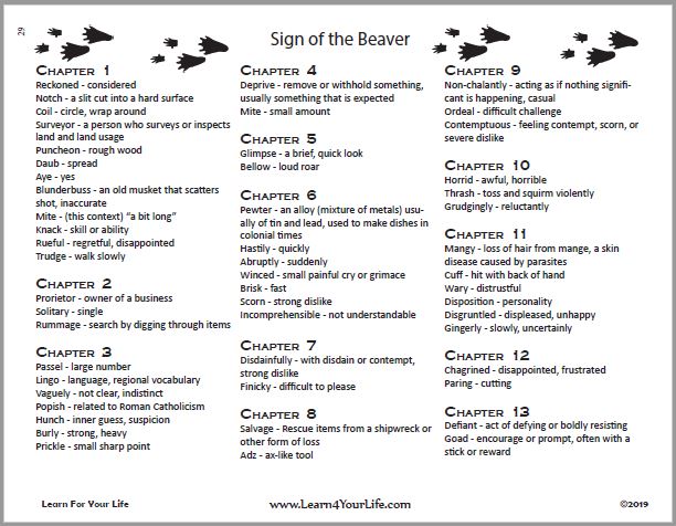 Sign of the Beaver Vocabulary List