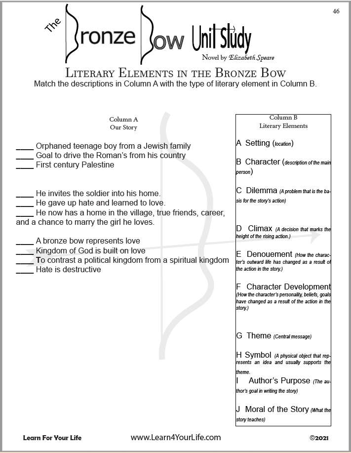 Bronze Bow Quiz on Theme, Moral, Purpose