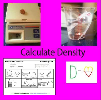 Density formula poster