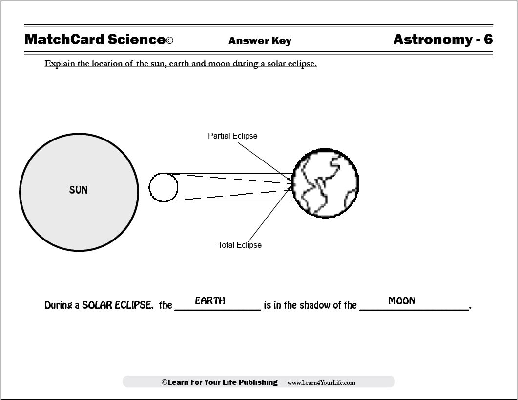 Solar Eclipse Worksheet