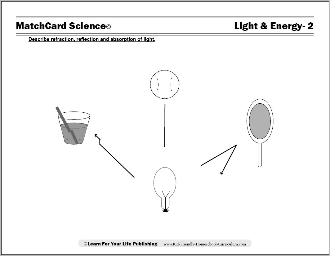 Refraction and Reflection and Absorption Worksheet