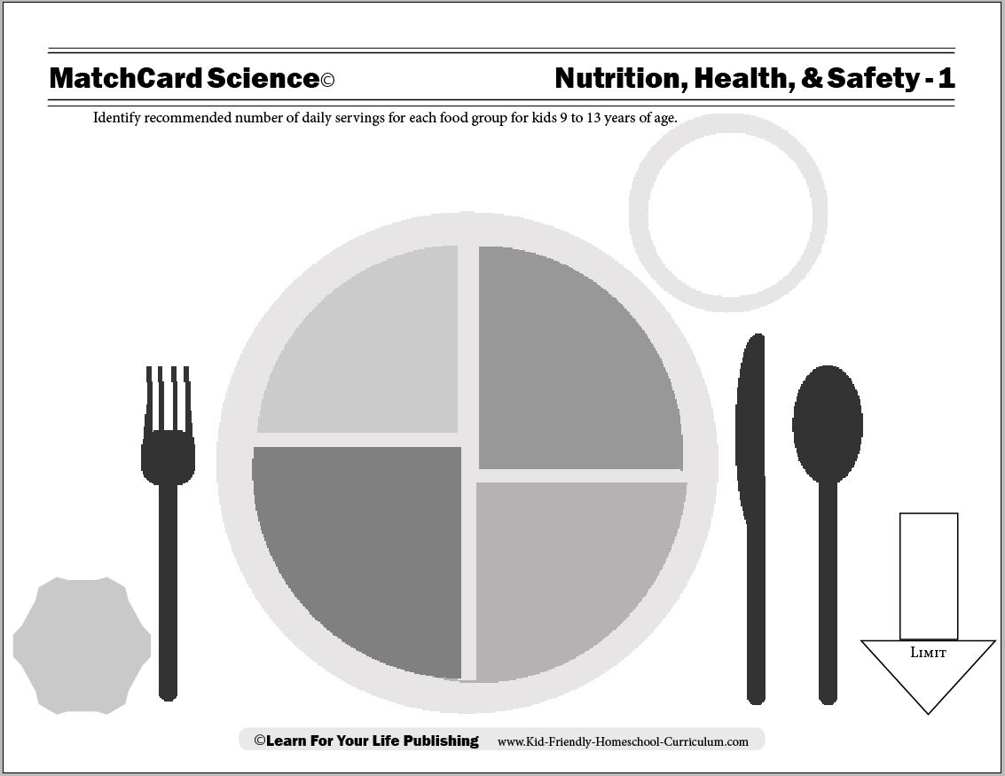 nutrition worksheet