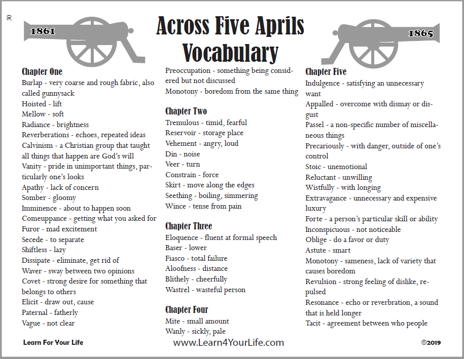 Across Five Aprils Vocabulary List