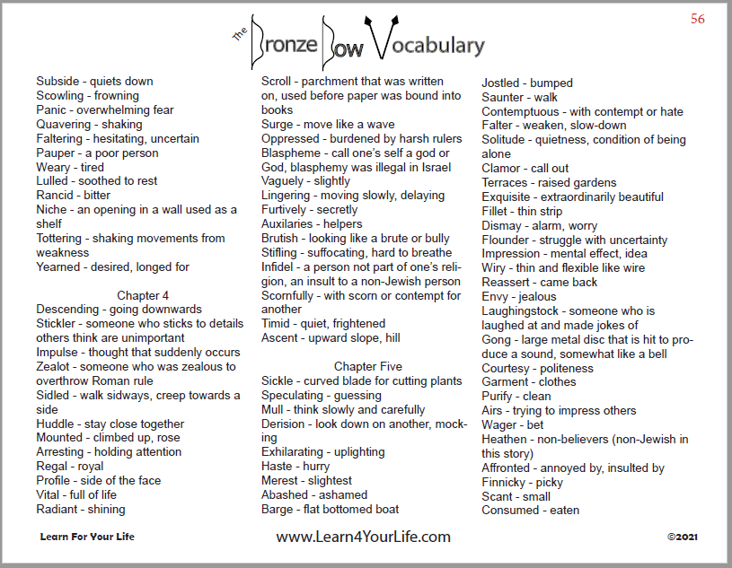Bronze Bow Vocabulary Lists