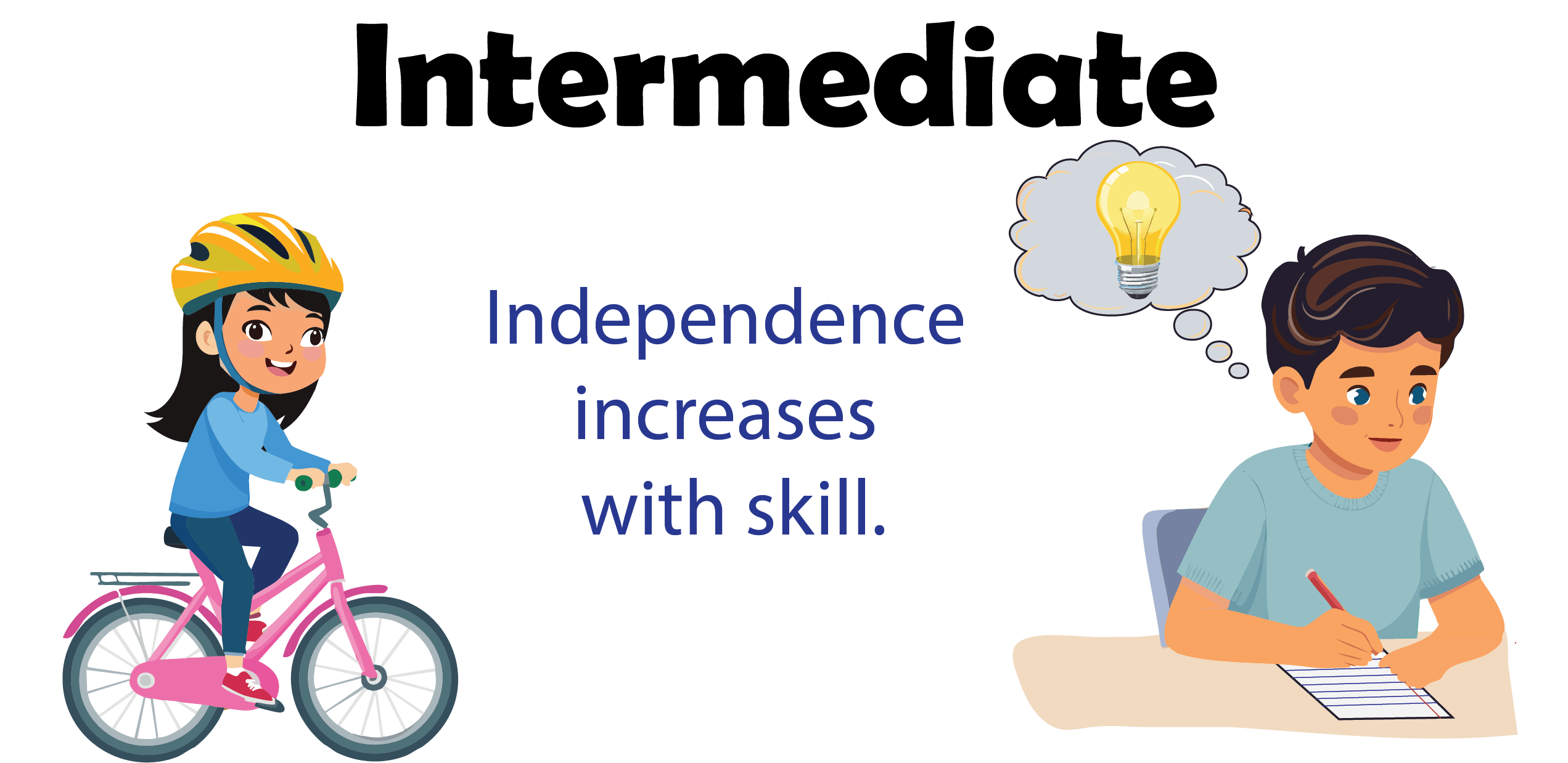 boy writing at desk, girl riding bike, words