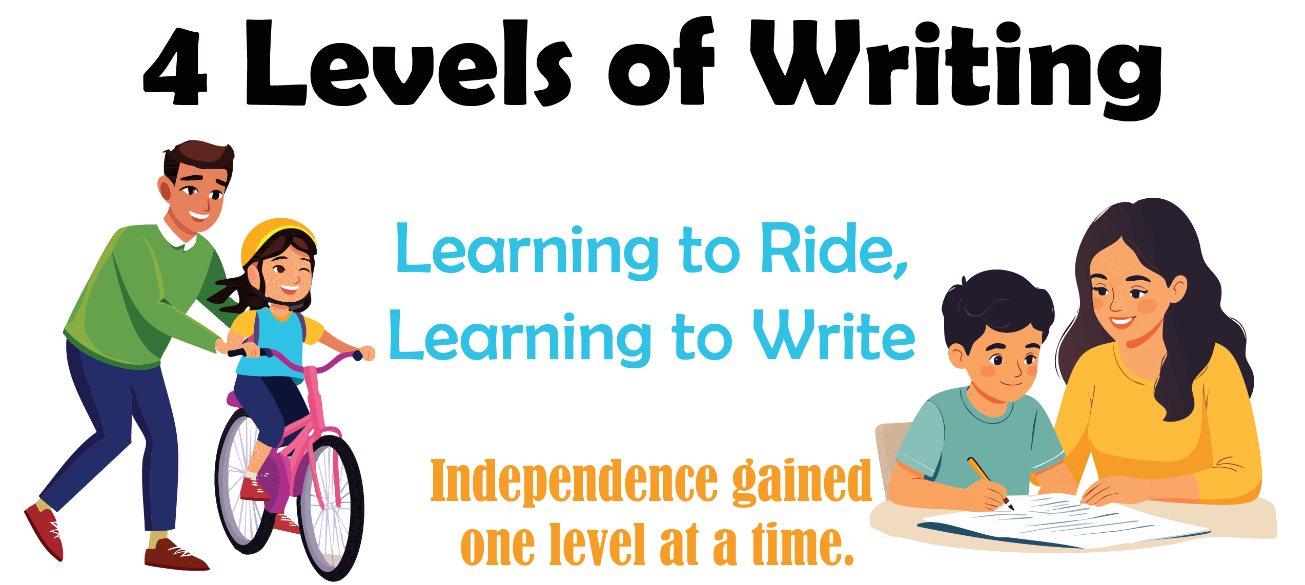 learning to ride a bike, learning to write