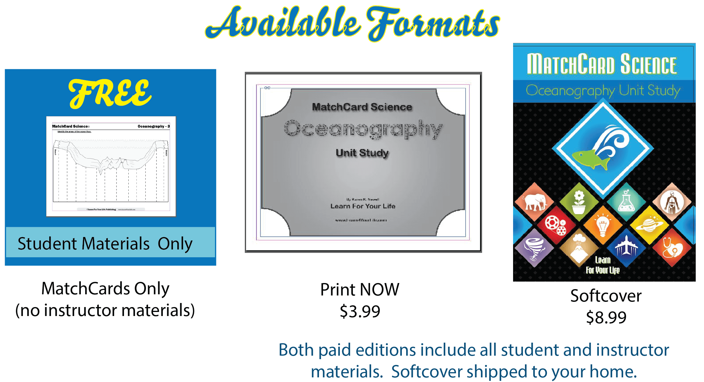 MatchCard Science Available Formats