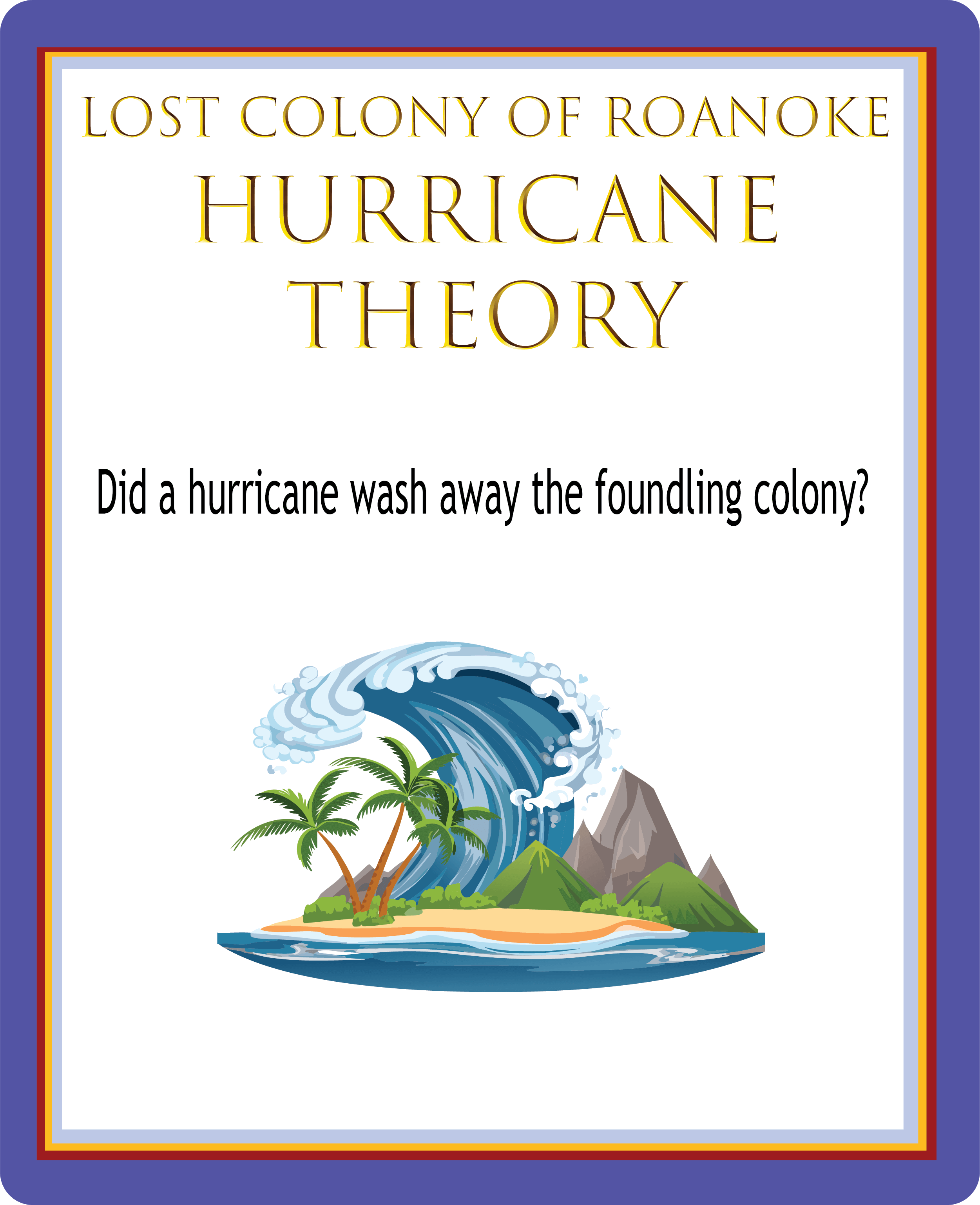 Hurricane Theory of Lost Colonies