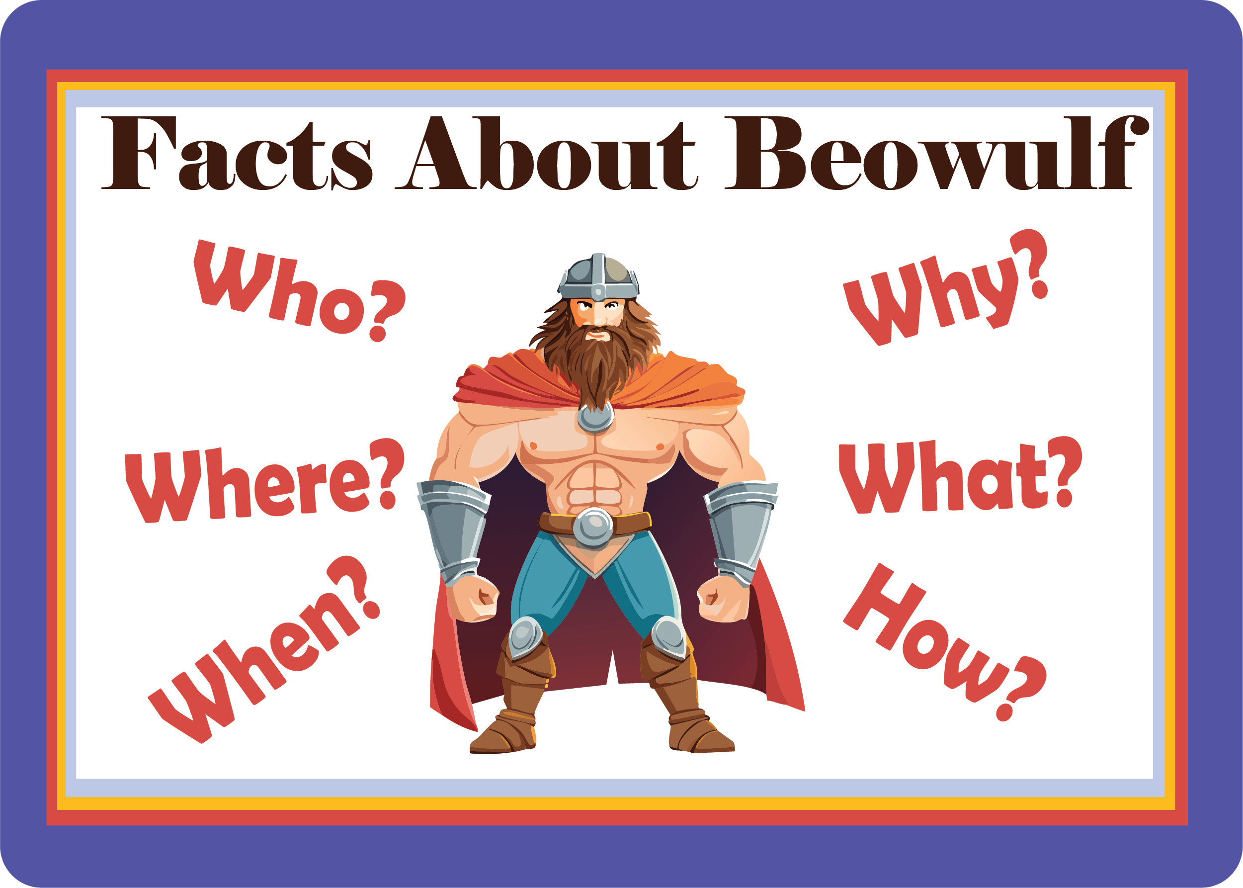 Facts About Beowulf Poster