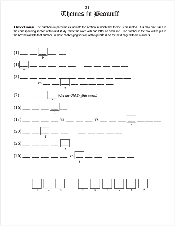 Themes in Beowulf Chart