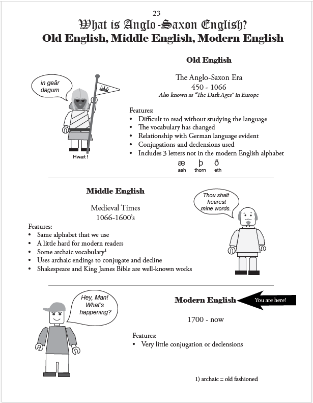 What Is Anglo Saxon English