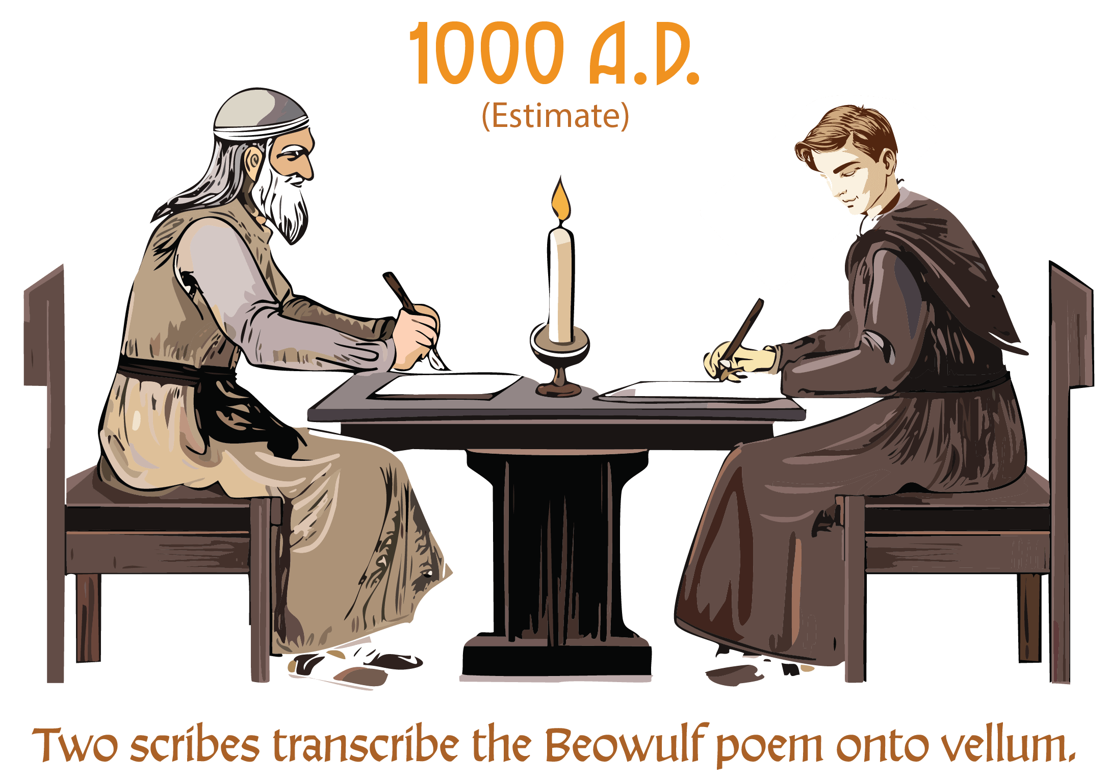 scribes copying Beowulf poem