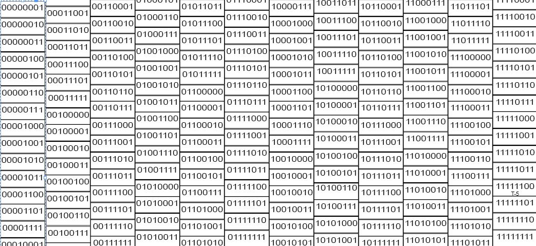 Binary Flashcards