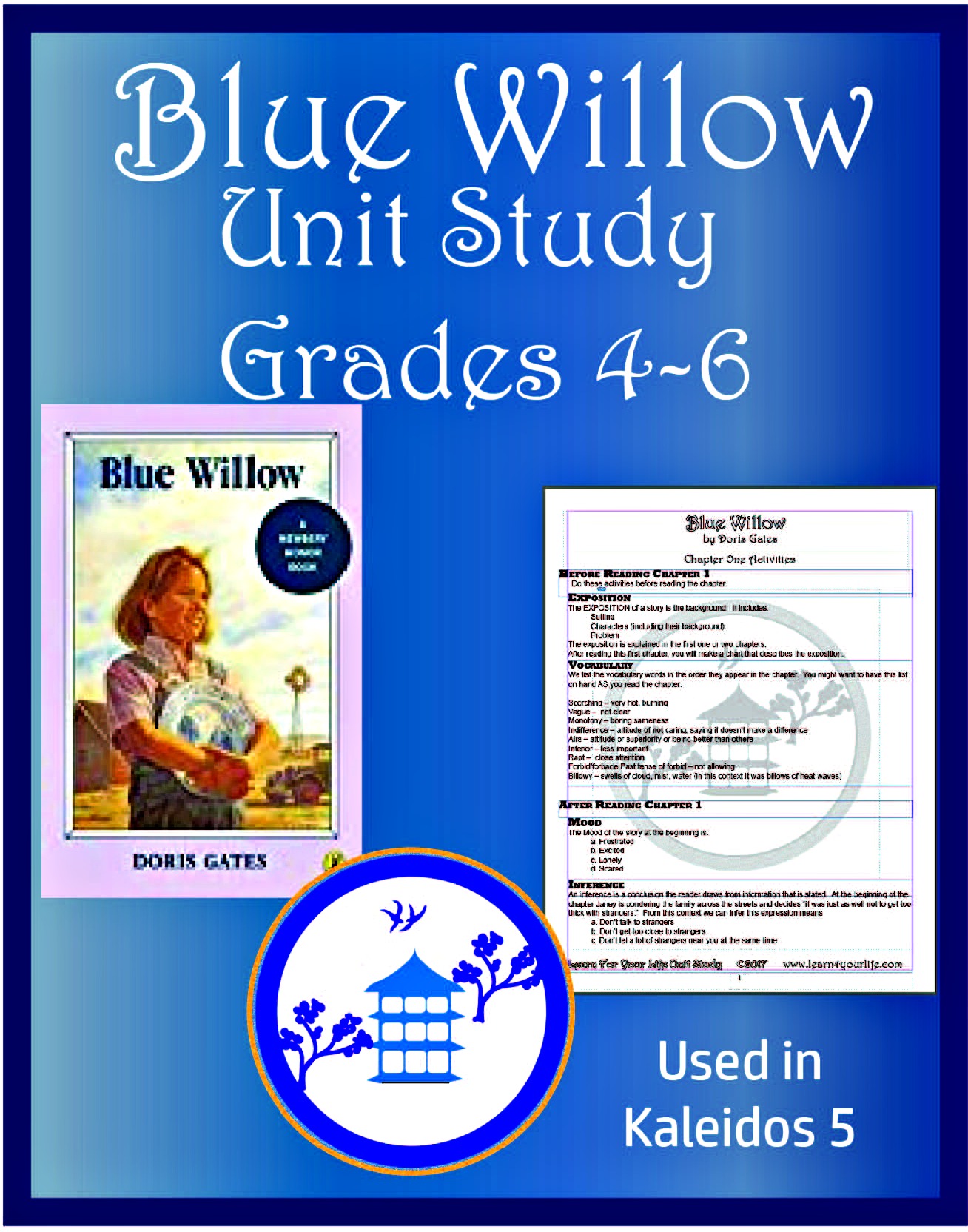 Blue Willow Unit Study Poster