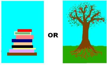 books vs. learning tree diagram