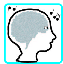 brain listening to music diagram