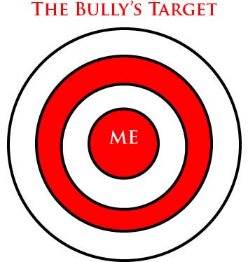 Bullying Target