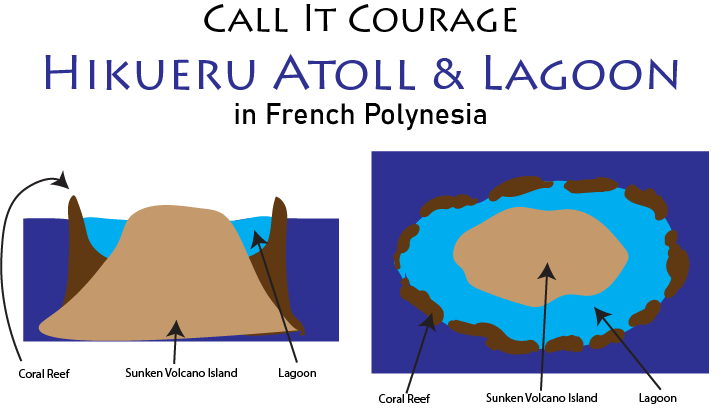 Atoll