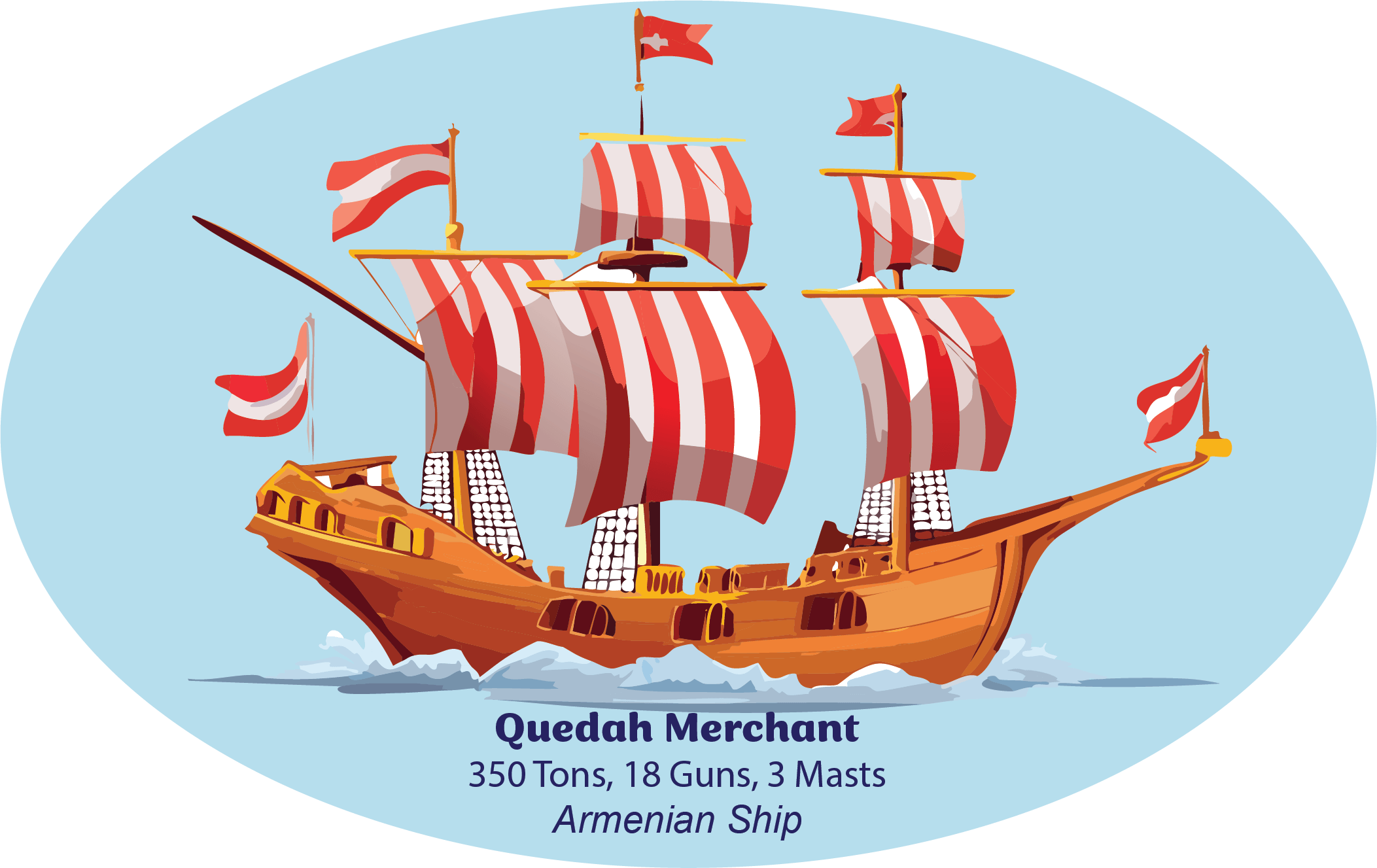 Captain Kidd Ship Quedah Merchant, 350 ton, 18 gun, 3 masts