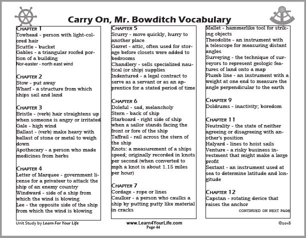 Carry On Mr. Bowditch Vocabulary Lists